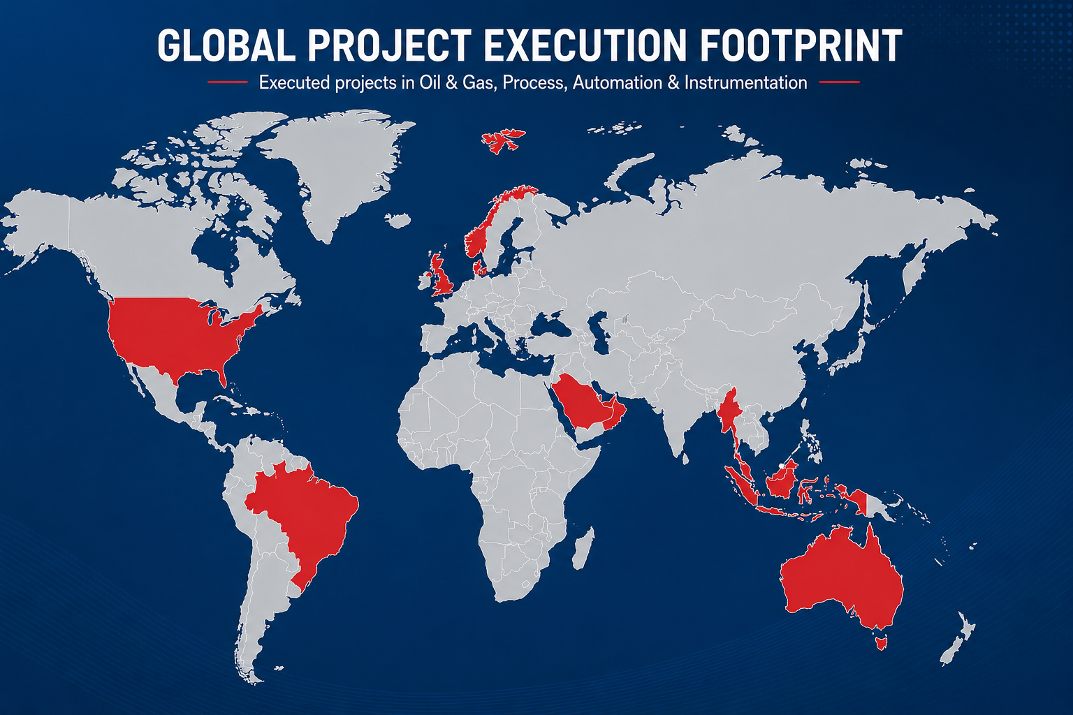 Global Project Execution Footprint — VGS Controls